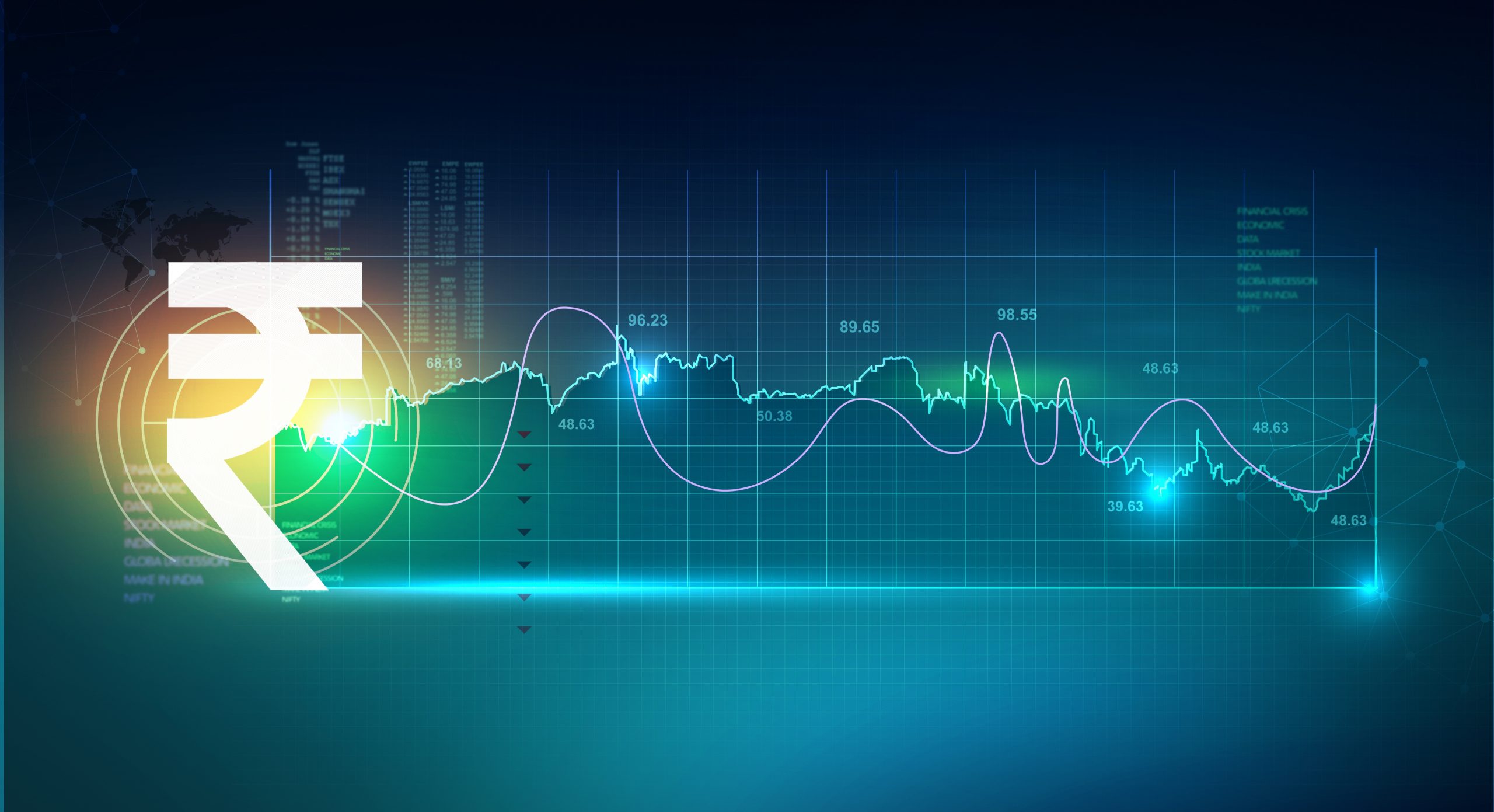 What is the Alternative Fund scenario in India?